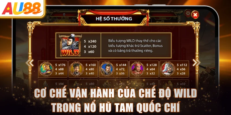 Cơ chế vận hành của chế độ Wild trong Nổ Hũ Tam Quốc Chí